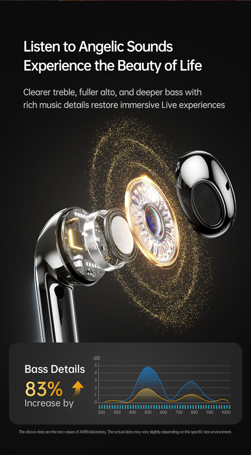 AWEI T79 ENC, coppie di cuffie Bluetooth con cancellazione del rumore